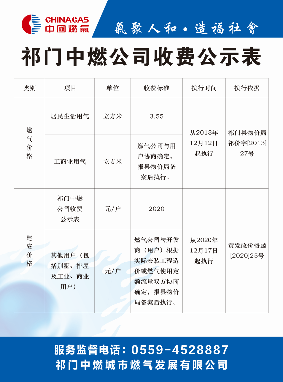收費(fèi)公示表.png
